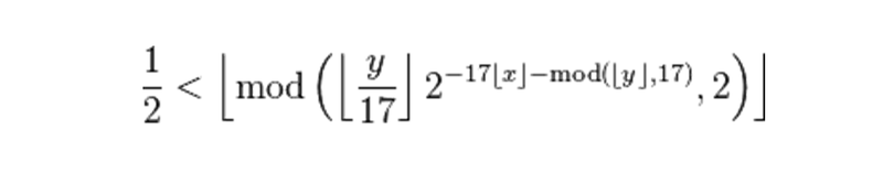 Illustration for article titled Cómo esta fórmula matemática se dibuja a sí misma (y a cualquier cosa)